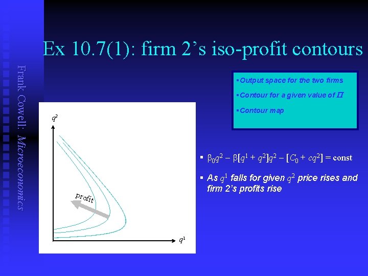 Ex 10. 7(1): firm 2’s iso-profit contours Frank Cowell: Microeconomics §Output space for the