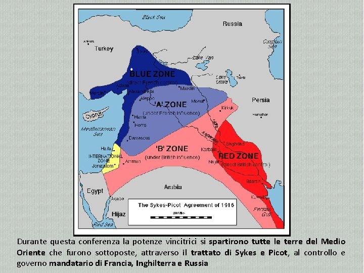 Durante questa conferenza la potenze vincitrici si spartirono tutte le terre del Medio Oriente