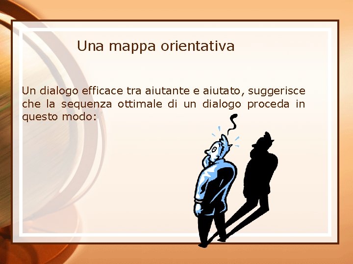 Una mappa orientativa Un dialogo efficace tra aiutante e aiutato, suggerisce che la sequenza