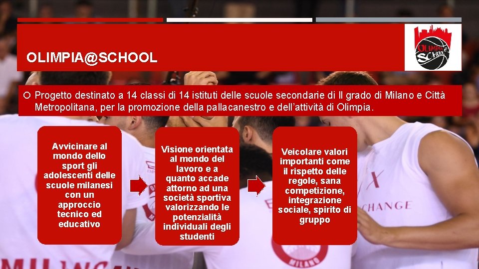 OLIMPIA@SCHOOL Progetto destinato a 14 classi di 14 istituti delle scuole secondarie di Il