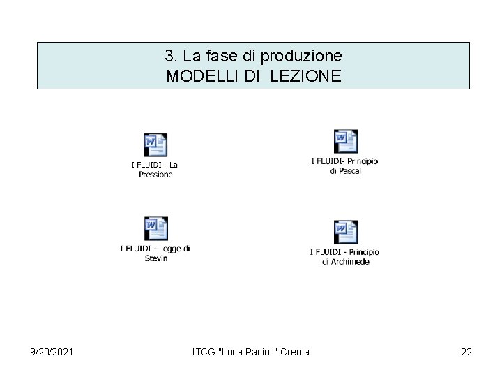 3. La fase di produzione MODELLI DI LEZIONE 9/20/2021 ITCG "Luca Pacioli" Crema 22