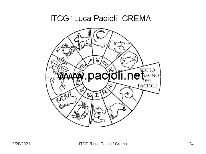 ITCG “Luca Pacioli” CREMA www. pacioli. net 9/20/2021 ITCG "Luca Pacioli" Crema 24 