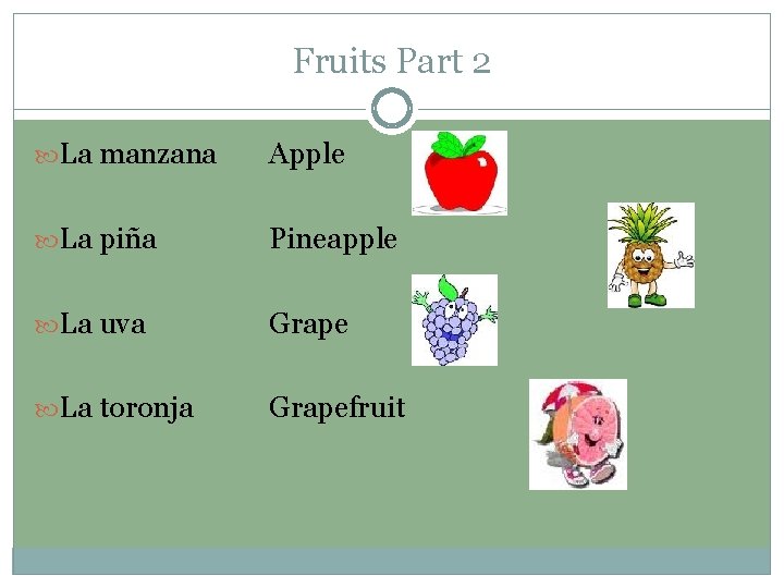 Fruits Part 2 La manzana Apple La piña Pineapple La uva Grape La toronja