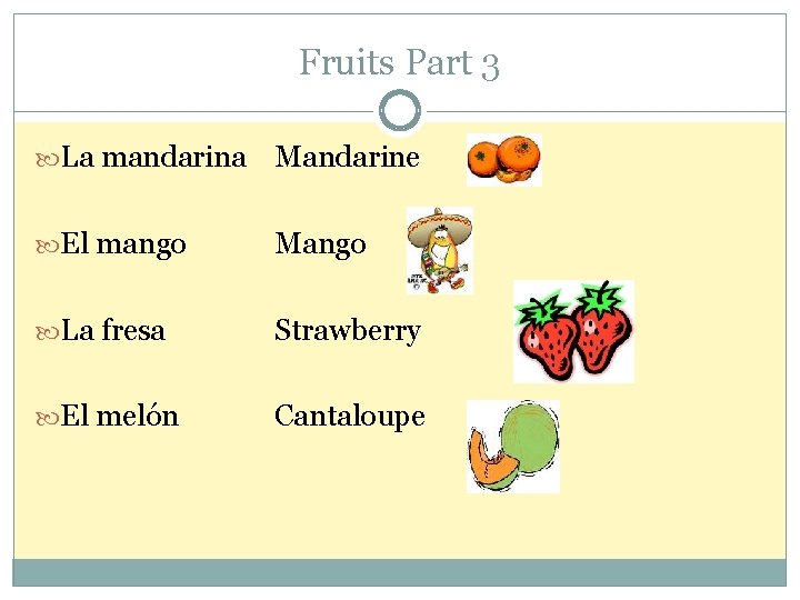 Fruits Part 3 La mandarina Mandarine El mango Mango La fresa Strawberry El melón