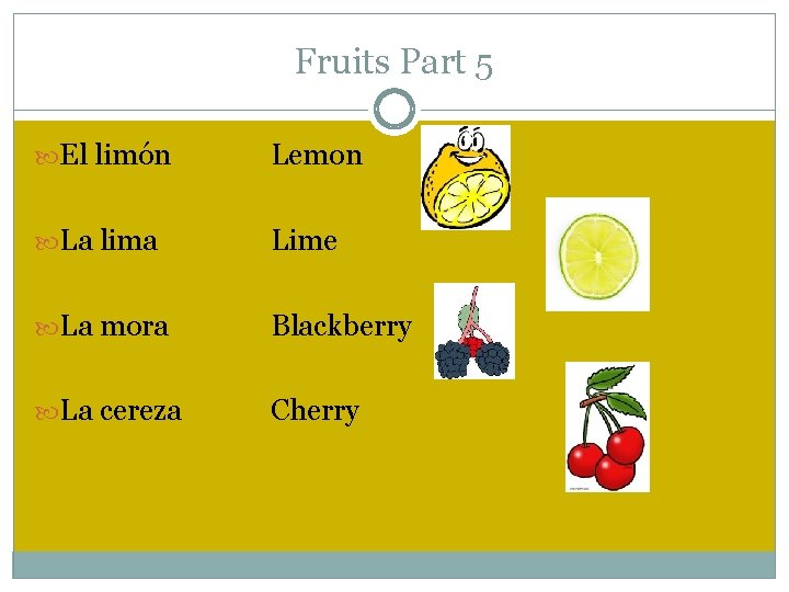 Fruits Part 5 El limón Lemon La lima Lime La mora Blackberry La cereza