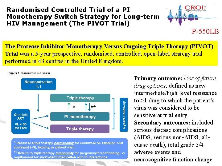 Randomised Controlled Trial of a PI Monotherapy Switch Strategy for Long-term HIV Management (The