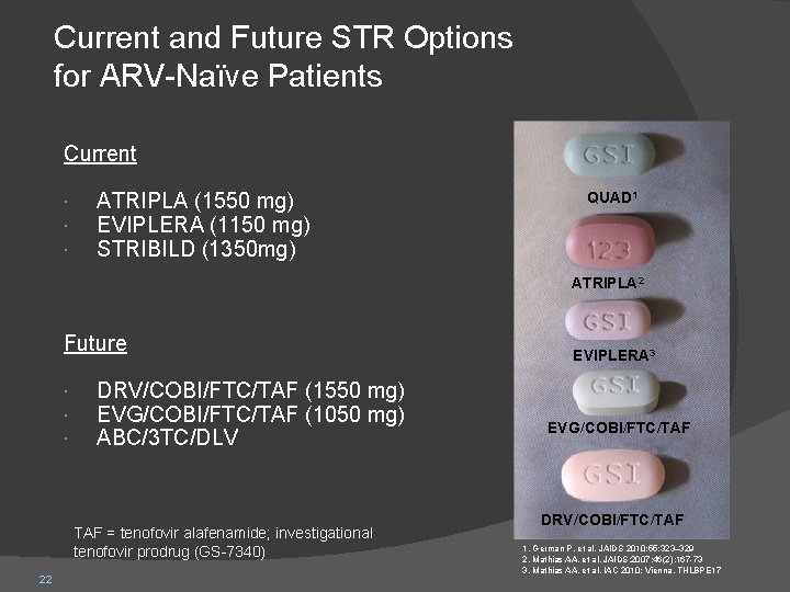 Current and Future STR Options for ARV-Naïve Patients Current ATRIPLA (1550 mg) EVIPLERA (1150