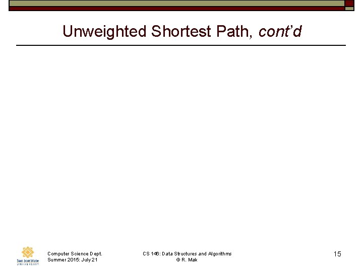 Unweighted Shortest Path, cont’d Computer Science Dept. Summer 2015: July 21 CS 146: Data