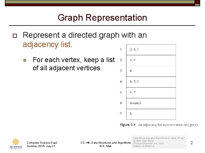 Graph Representation o Represent a directed graph with an adjacency list. n For each