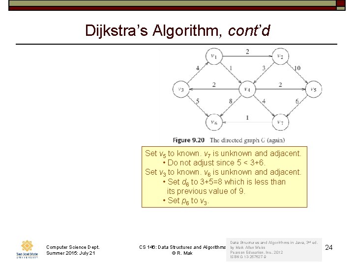 Dijkstra’s Algorithm, cont’d Set v 5 to known. v 7 is unknown and adjacent.