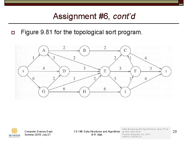 Assignment #6, cont’d o Figure 9. 81 for the topological sort program. Computer Science