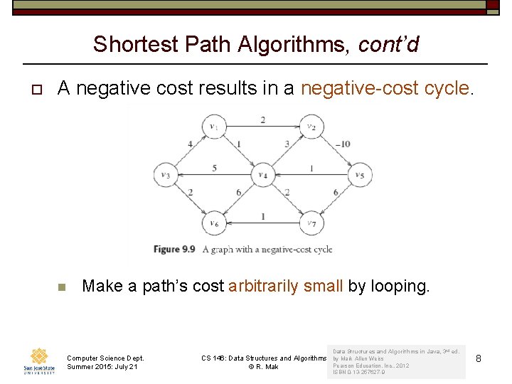 Shortest Path Algorithms, cont’d o A negative cost results in a negative-cost cycle. n