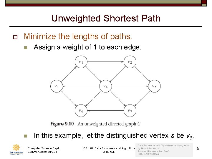 Unweighted Shortest Path o Minimize the lengths of paths. n Assign a weight of