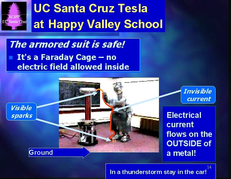 UC Santa Cruz Tesla at Happy Valley School The armored suit is safe! n