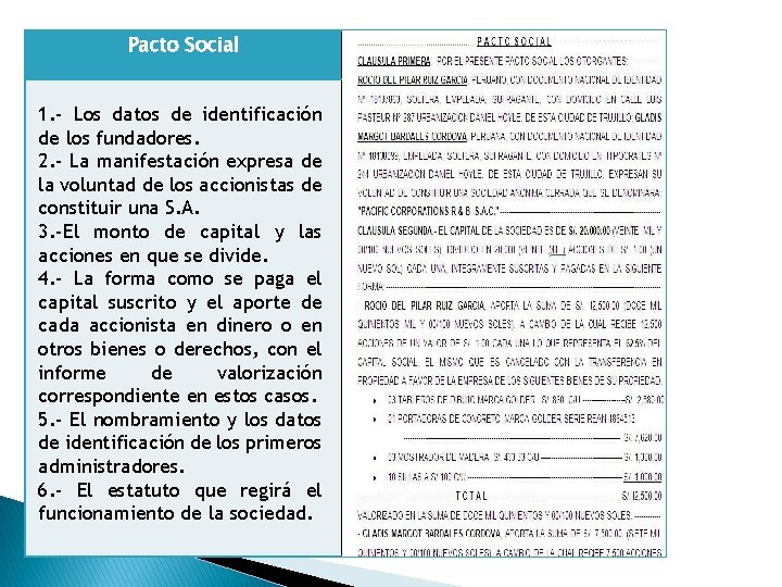 Pacto Social 1. - Los datos de identificación de los fundadores. 2. - La