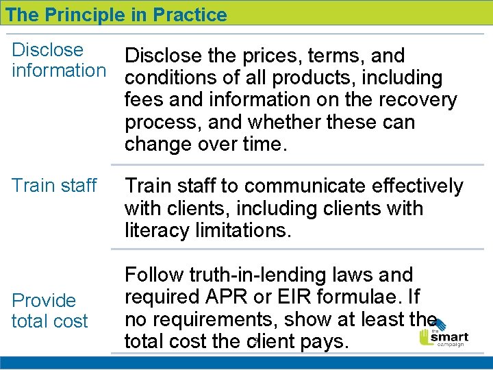 Client Protection Principles Ce Agenda 1 Client protection principles 2 The client