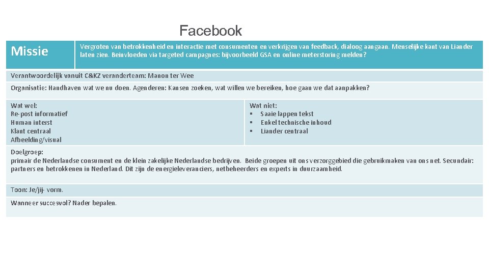 Facebook Missie Vergroten van betrokkenheid en interactie met consumenten en verkrijgen van feedback, dialoog