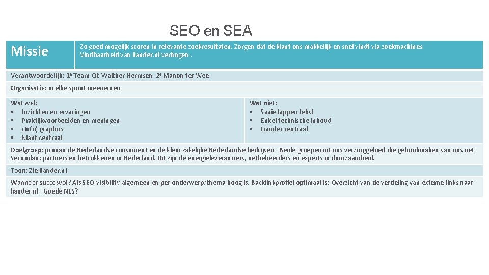 SEO en SEA Missie Zo goed mogelijk scoren in relevante zoekresultaten. Zorgen dat de