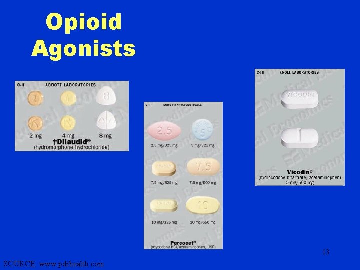 Opioid Agonists 13 SOURCE: www. pdrhealth. com 