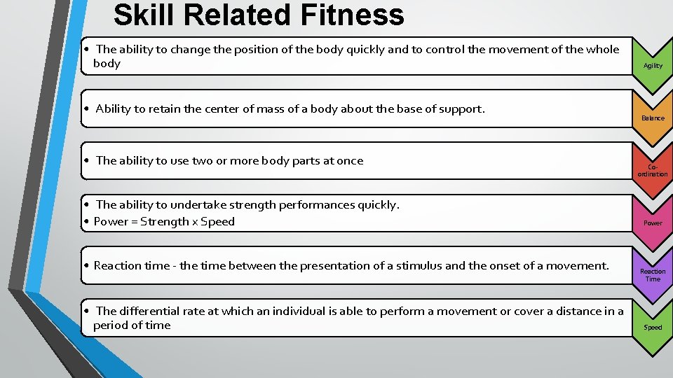 Skill Related Fitness • The ability to change the position of the body quickly