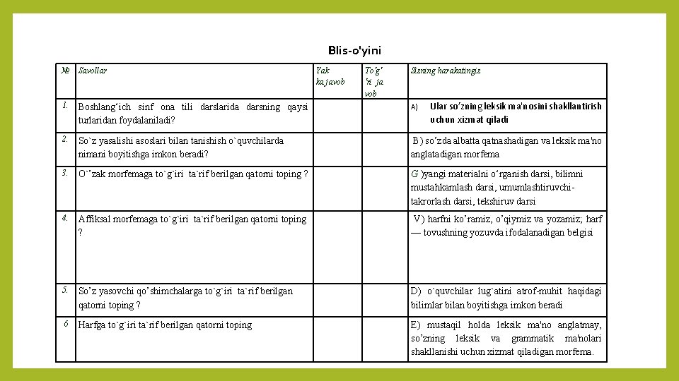 Blis-o'yini № Savollar Yak ka javob To'g' 'ri ja vob Sizning harakatingiz 1. Boshlang‘ich