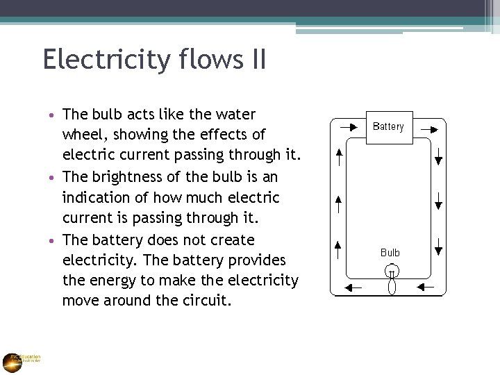 Electricity flows II • The bulb acts like the water wheel, showing the effects