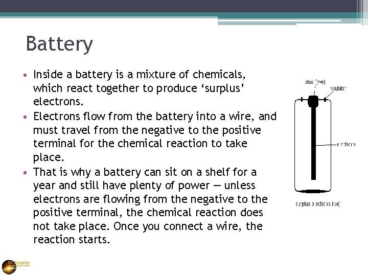 Battery • Inside a battery is a mixture of chemicals, which react together to