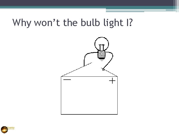 Why won’t the bulb light I? 
