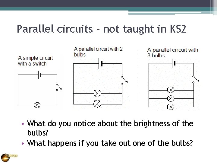 Parallel circuits – not taught in KS 2 • What do you notice about