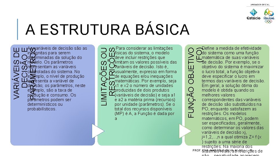 A ESTRUTURA BÁSICA Define a medida de efetividade do sistema como uma função matemática