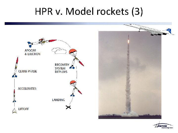 HPR v. Model rockets (3) HPR v. Model rockets (3)
