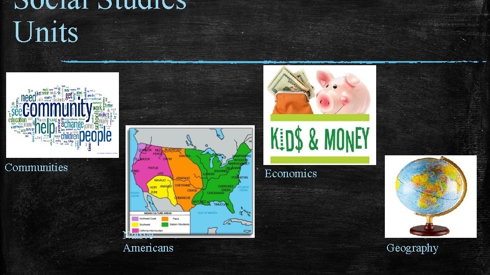 Social Studies Units Communities Economics Native Americans Geography 