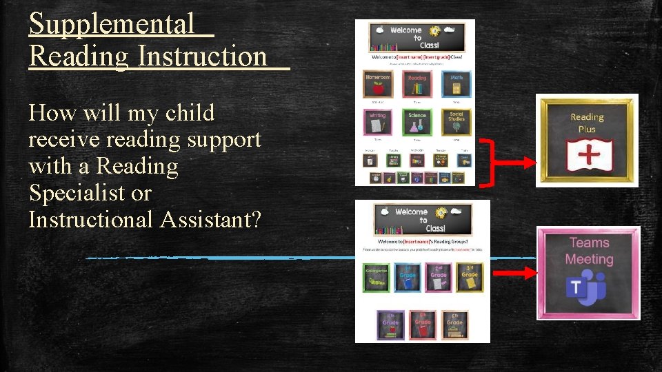 Supplemental Reading Instruction How will my child receive reading support with a Reading Specialist