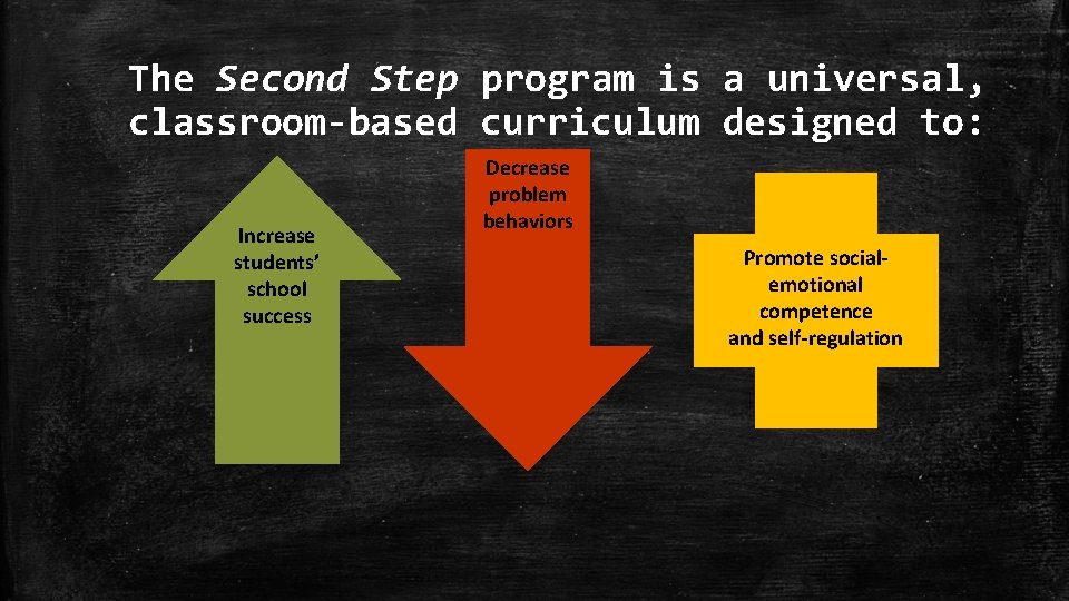 The Second Step program is a universal, classroom-based curriculum designed to: Increase students’ school