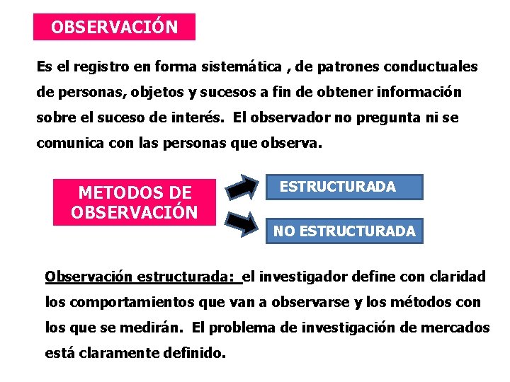 OBSERVACIÓN Es el registro en forma sistemática , de patrones conductuales de personas, objetos