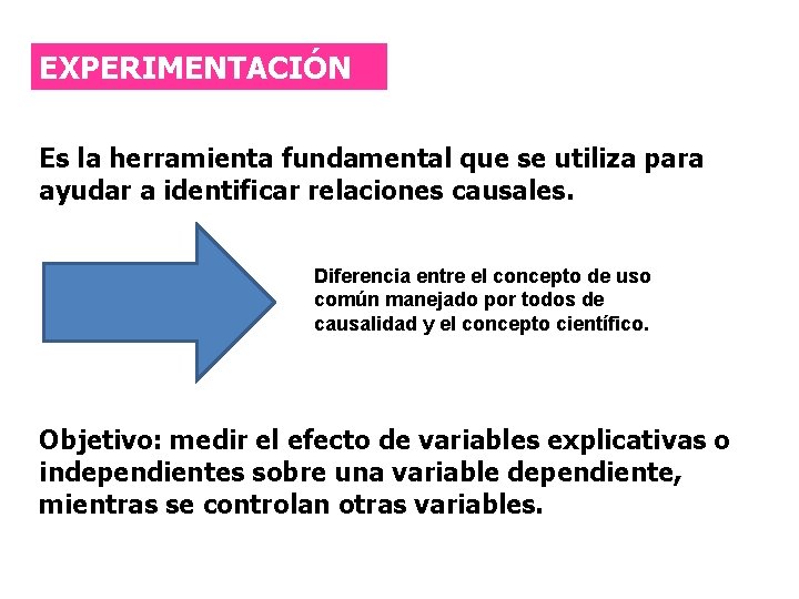 EXPERIMENTACIÓN Es la herramienta fundamental que se utiliza para ayudar a identificar relaciones causales.