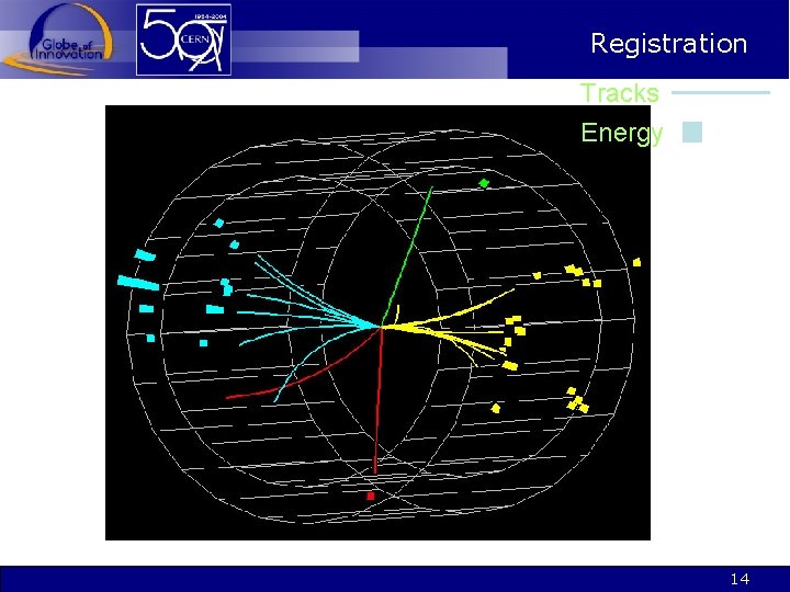 Registration Tracks Energy 14 