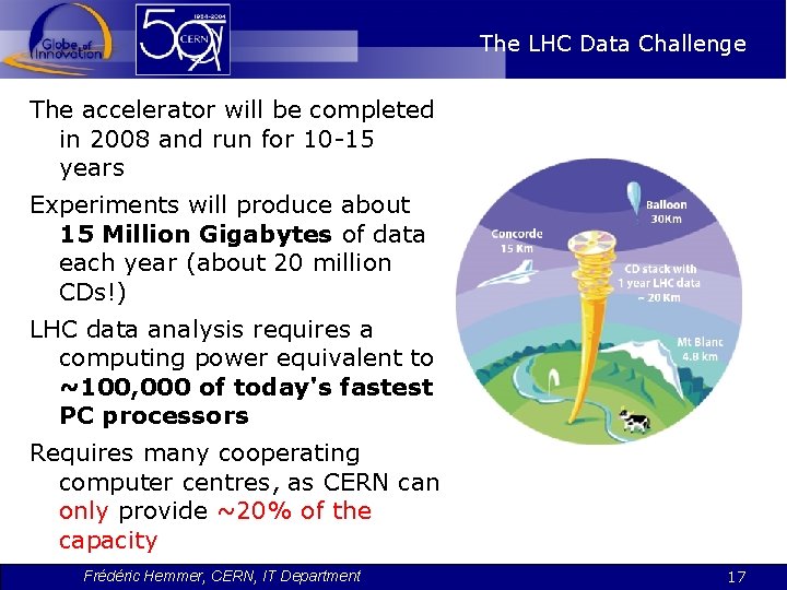 The LHC Data Challenge The accelerator will be completed in 2008 and run for