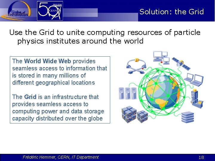 Solution: the Grid Use the Grid to unite computing resources of particle physics institutes