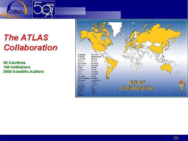 The ATLAS Collaboration 36 Countries 165 Institutions 2000 Scientific Authors 20 