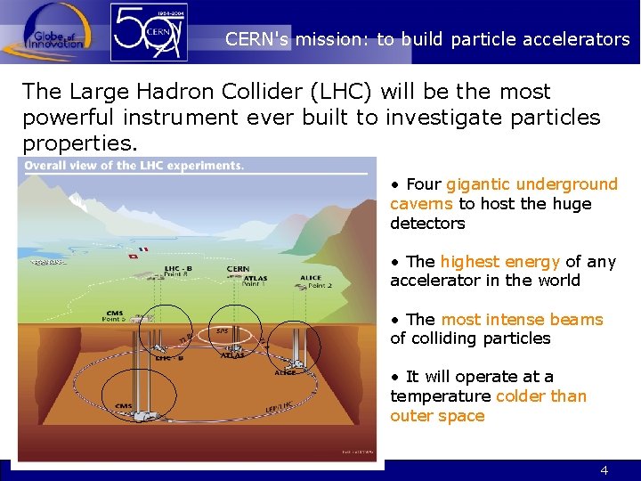 CERN's mission: to build particle accelerators The Large Hadron Collider (LHC) will be the
