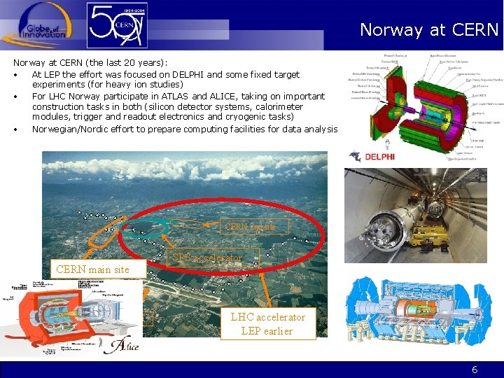 Norway at CERN (the last 20 years): • At LEP the effort was focused