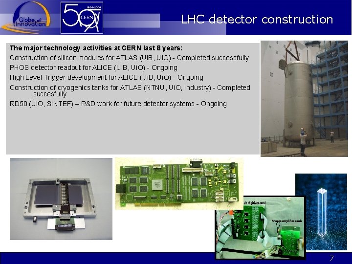 LHC detector construction The major technology activities at CERN last 8 years: Construction of