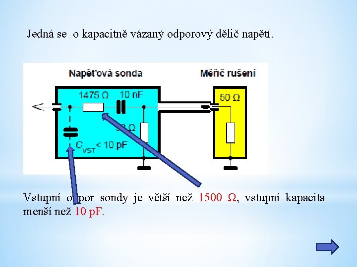 Jedná se o kapacitně vázaný odporový dělič napětí. Vstupní odpor sondy je větší než