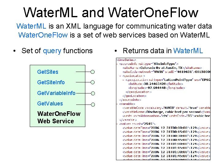 Water. ML and Water. One. Flow Water. ML is an XML language for communicating