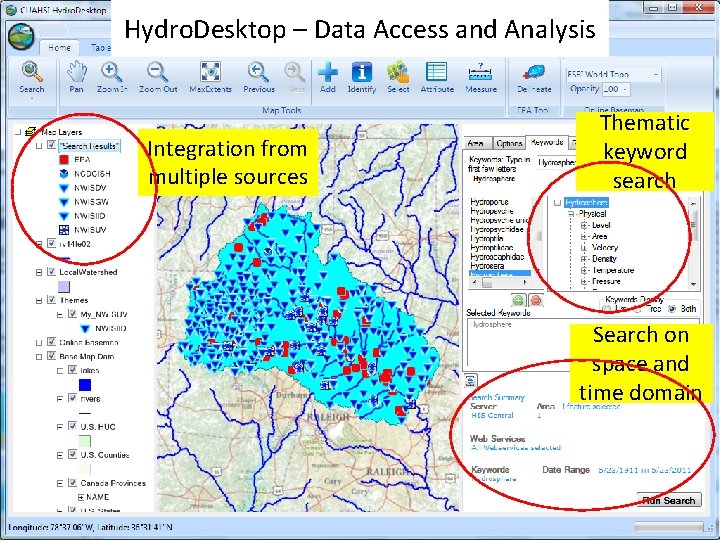 Hydro. Desktop – Data Access and Analysis Integration from multiple sources Thematic keyword search