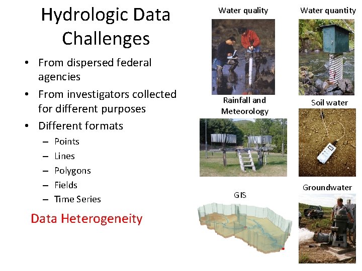 Hydrologic Data Challenges • From dispersed federal agencies • From investigators collected for different