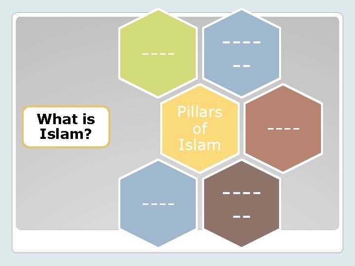 ----Pillars of Islam What is Islam? ----- 