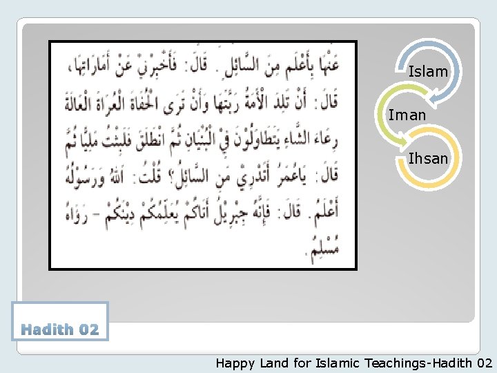 Islam Iman Ihsan Hadith 02 Happy Land for Islamic Teachings-Hadith 02 