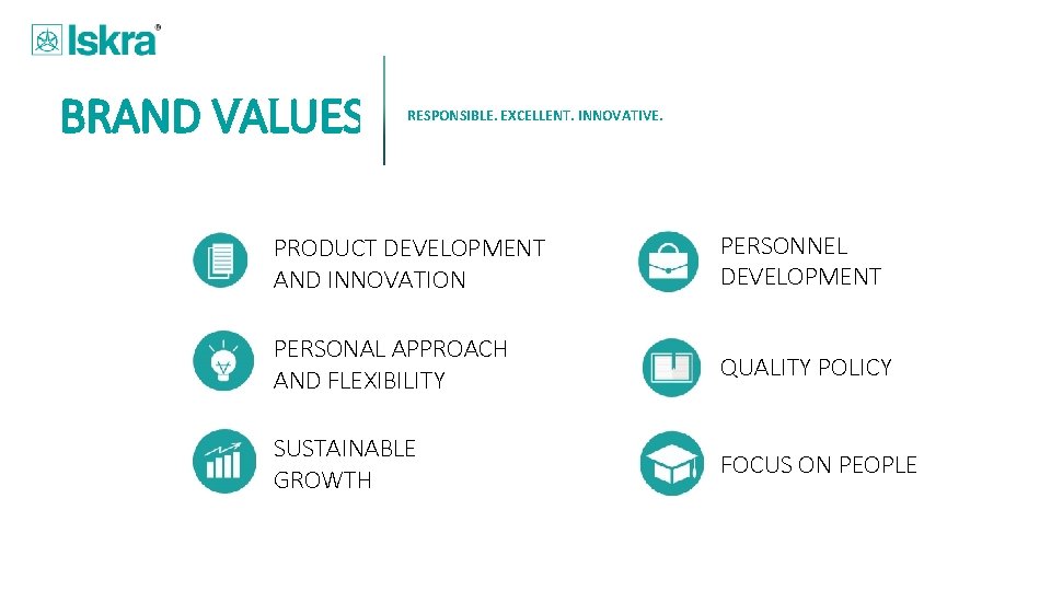 BRAND VALUES RESPONSIBLE. EXCELLENT. INNOVATIVE. PRODUCT DEVELOPMENT AND INNOVATION PERSONNEL DEVELOPMENT PERSONAL APPROACH AND